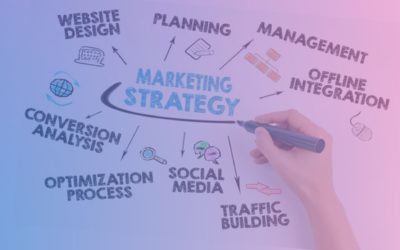 Module 1 — Marketing and Promotion
